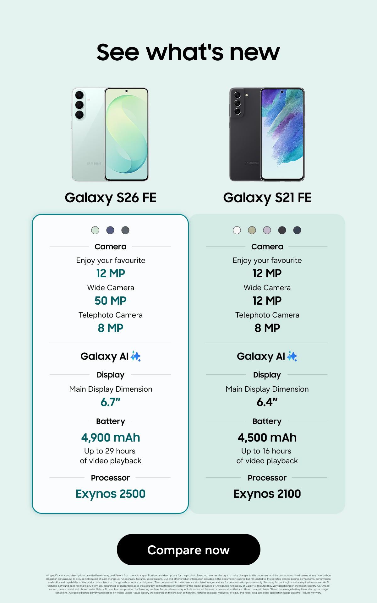 Comparison chart