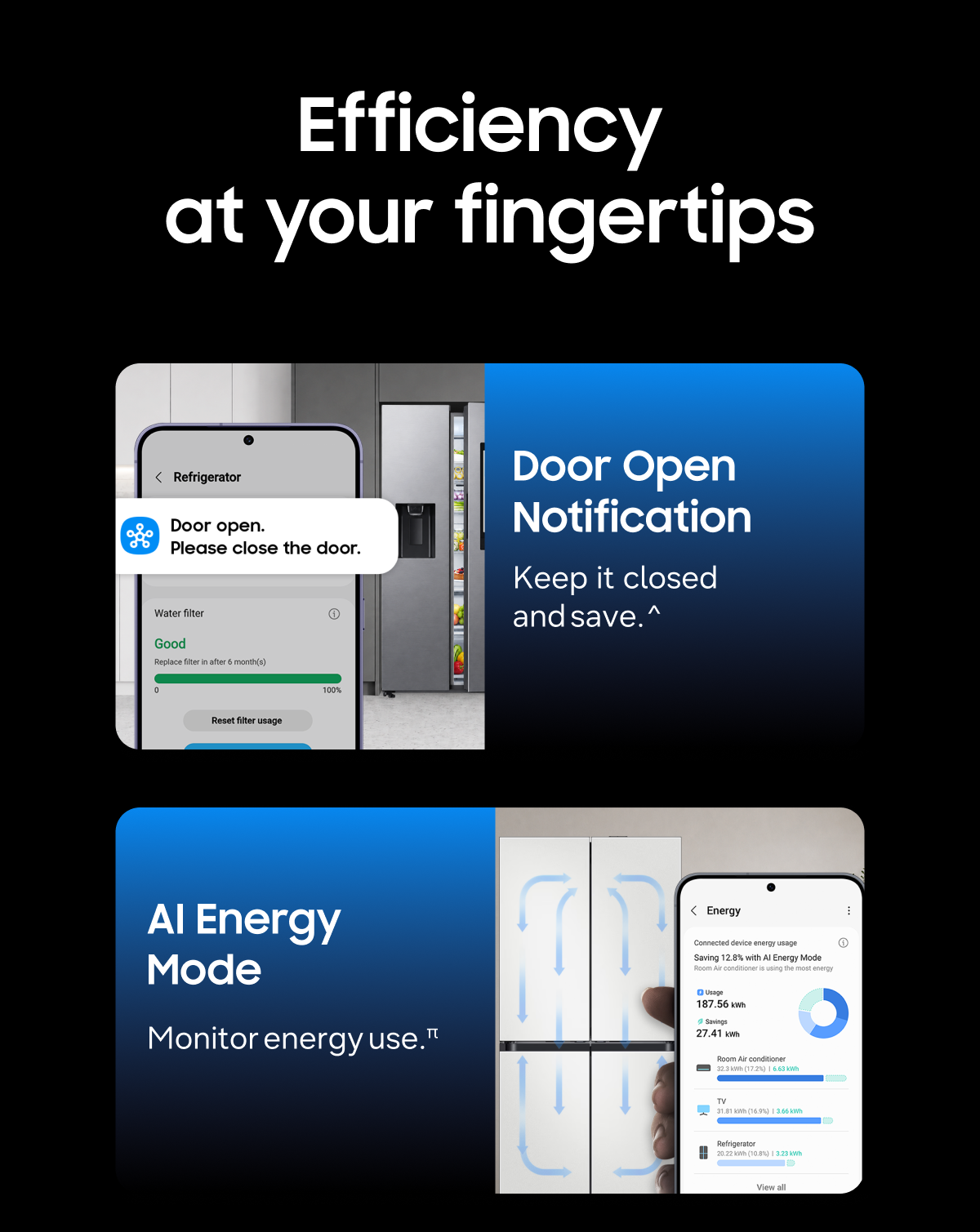 Efficiency at your fingertips | Door Open Notification | AI Energy Mode