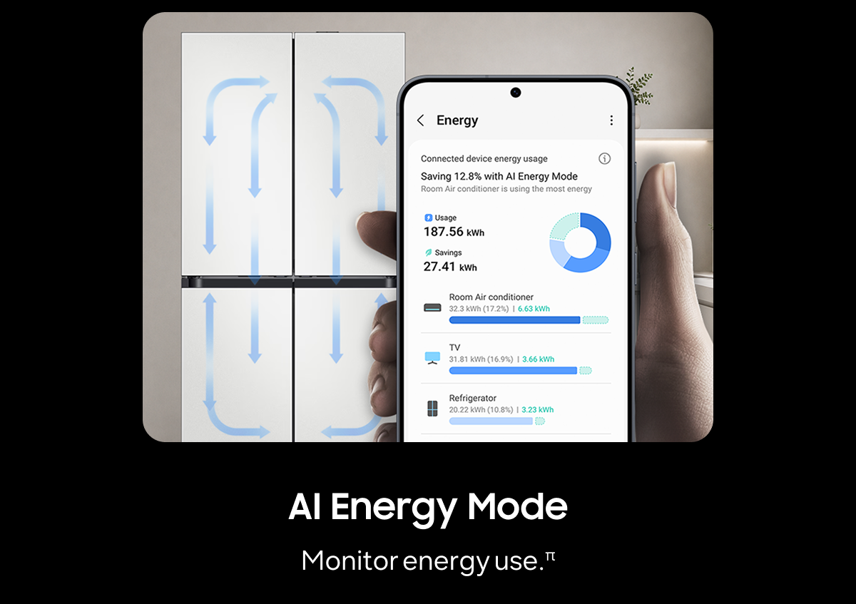 AI Energy Mode